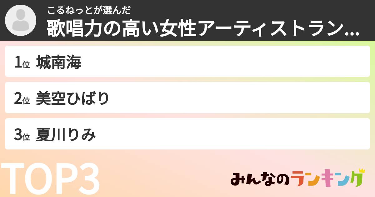 こるねっとさんの「歌唱力の高い女性アーティストランキング」