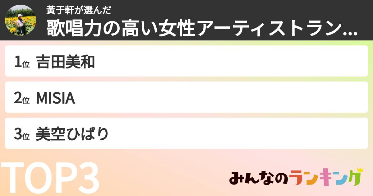 黃于軒さんの「歌唱力の高い女性アーティストランキング」