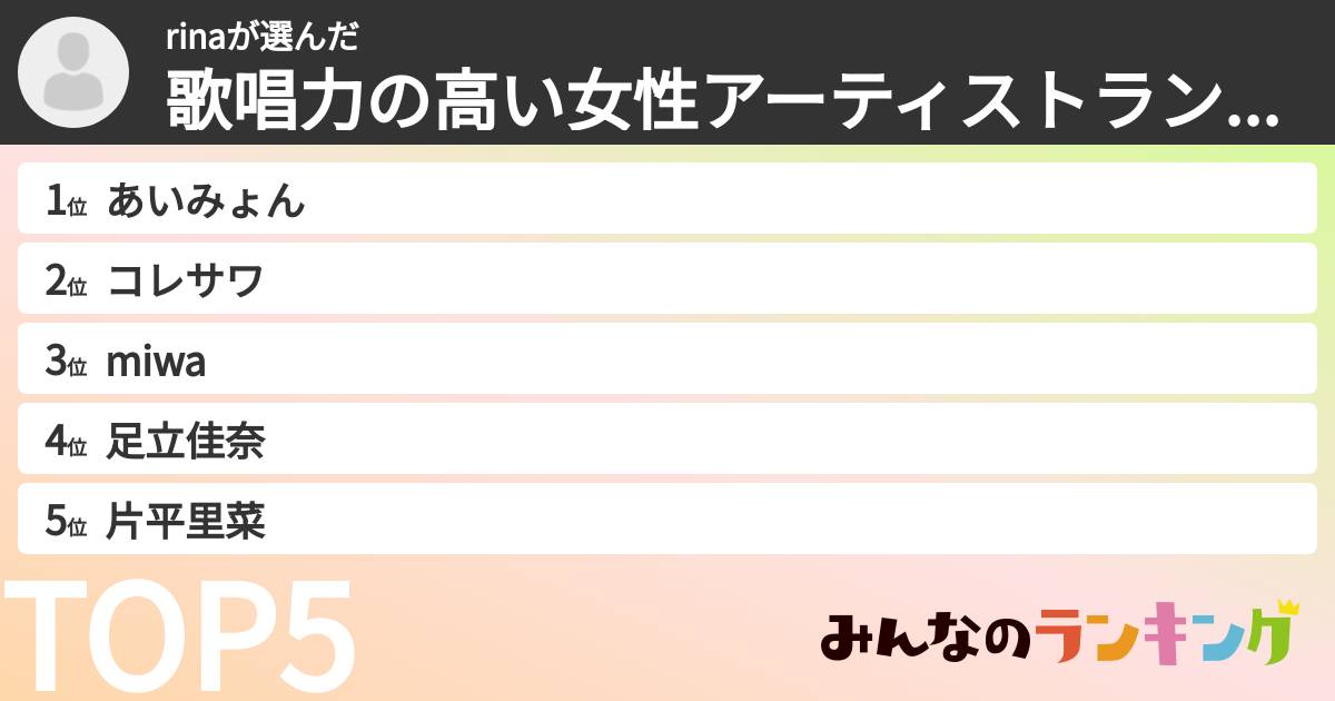 rinaさんの「歌唱力の高い女性アーティストランキング」