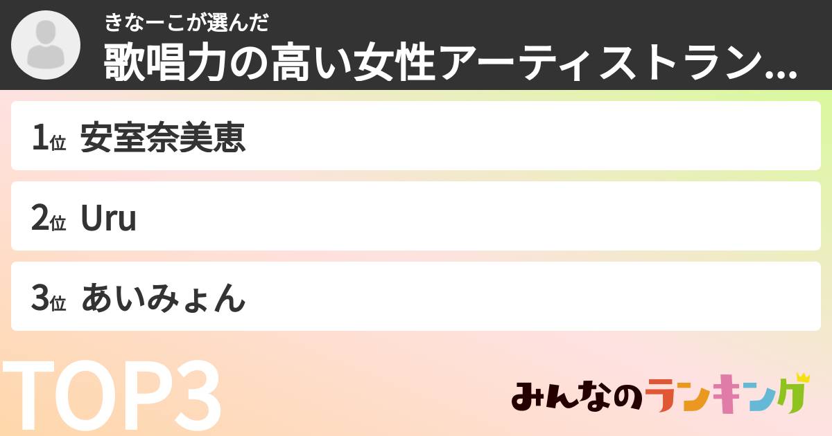 きなーこさんの「歌唱力の高い女性アーティストランキング」
