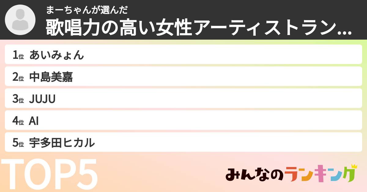 まーちゃんさんの「歌唱力の高い女性アーティストランキング」