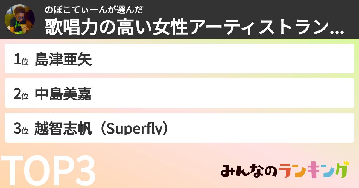 のぼこてぃーんさんの「歌唱力の高い女性アーティストランキング」
