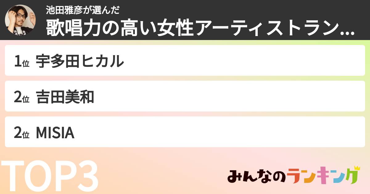 池田雅彦さんの「歌唱力の高い女性アーティストランキング」