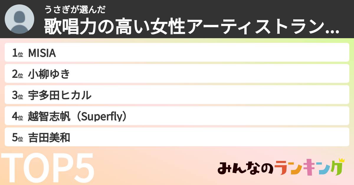 うさぎさんの「歌唱力の高い女性アーティストランキング」