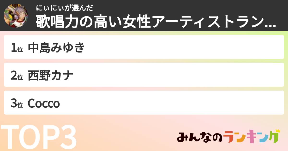 にぃにぃさんの「歌唱力の高い女性アーティストランキング」