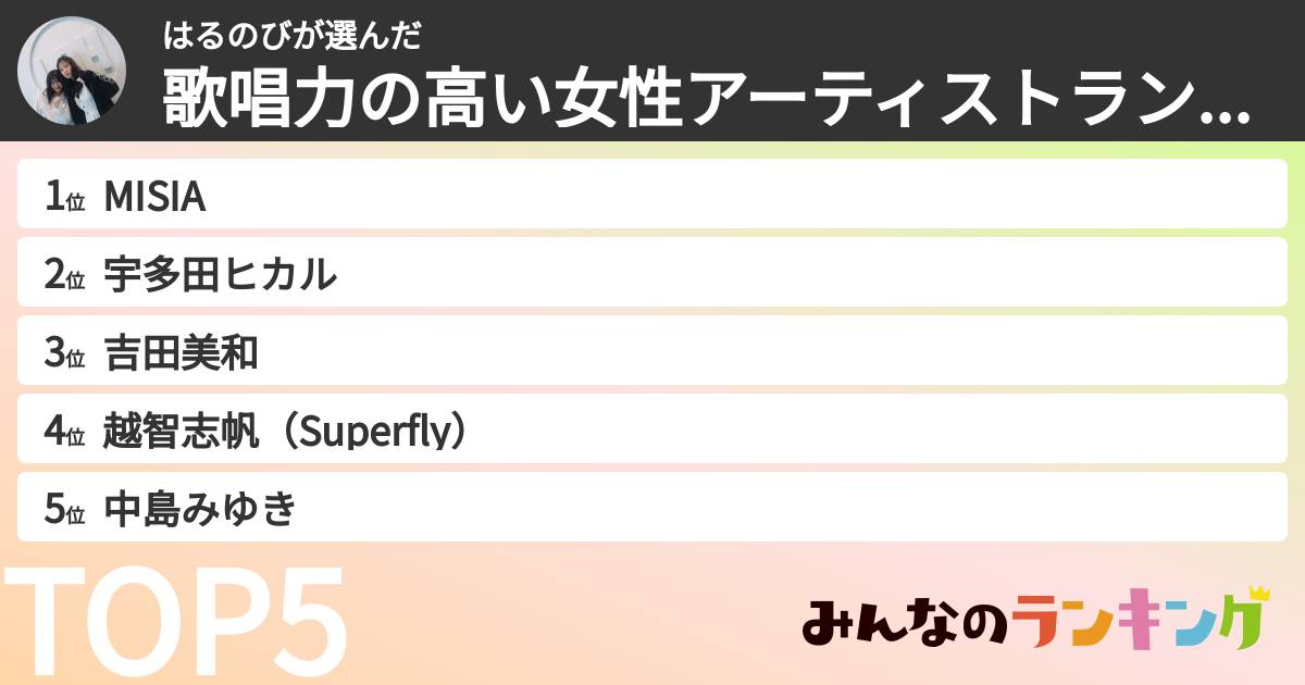 はるのびさんの「歌唱力の高い女性アーティストランキング」