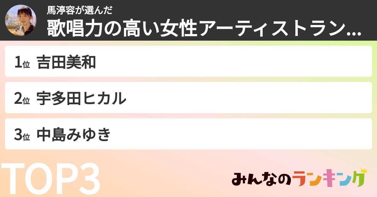 馬渟容さんの「歌唱力の高い女性アーティストランキング」