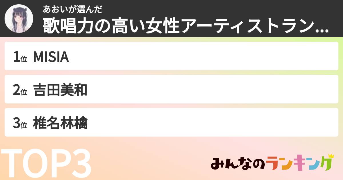 あおいさんの「歌唱力の高い女性アーティストランキング」