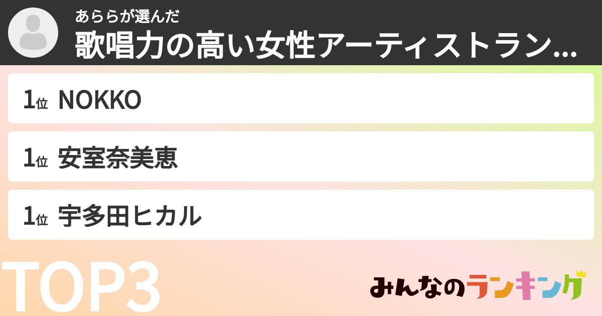 あららさんの「歌唱力の高い女性アーティストランキング」