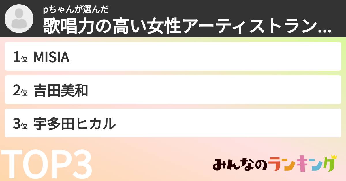 pちゃんさんの「歌唱力の高い女性アーティストランキング」