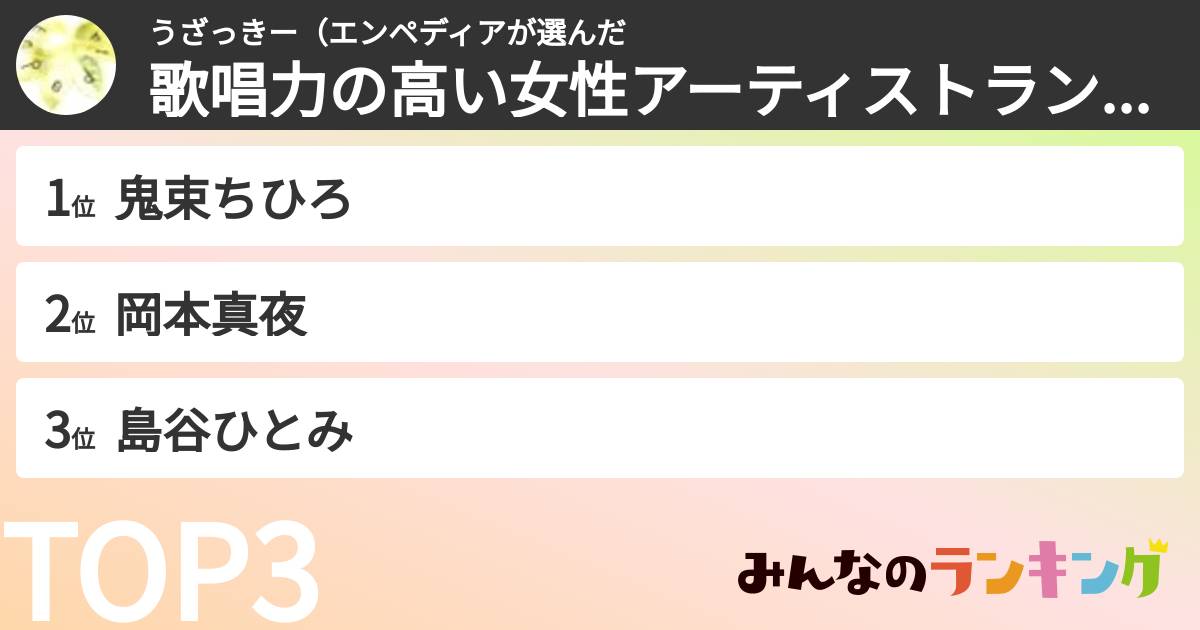 うざっきー（エンペディアさんの「歌唱力の高い女性アーティストランキング」