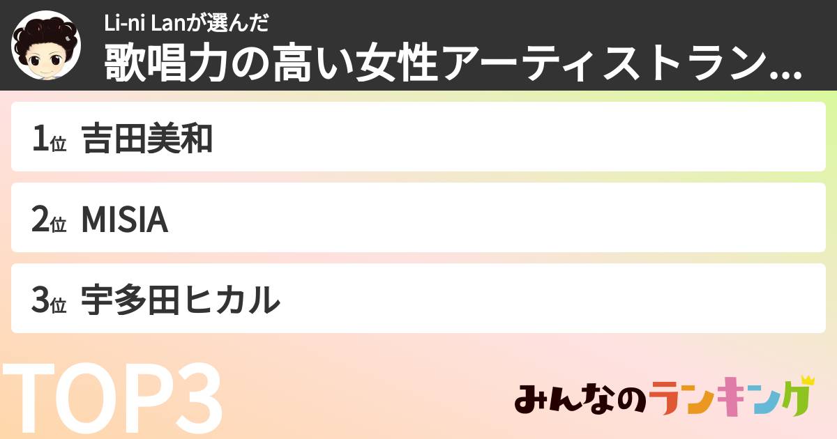 Li-ni Lanさんの「歌唱力の高い女性アーティストランキング」