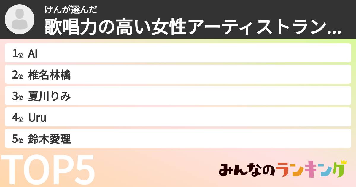 けんさんの「歌唱力の高い女性アーティストランキング」