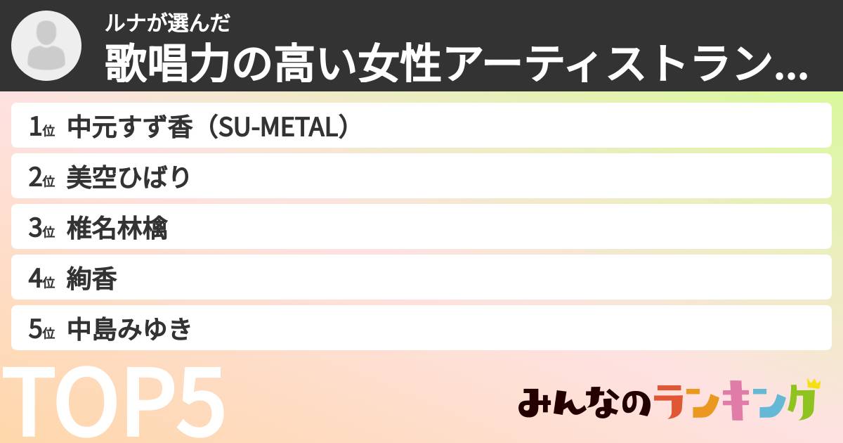 ルナさんの「歌唱力の高い女性アーティストランキング」