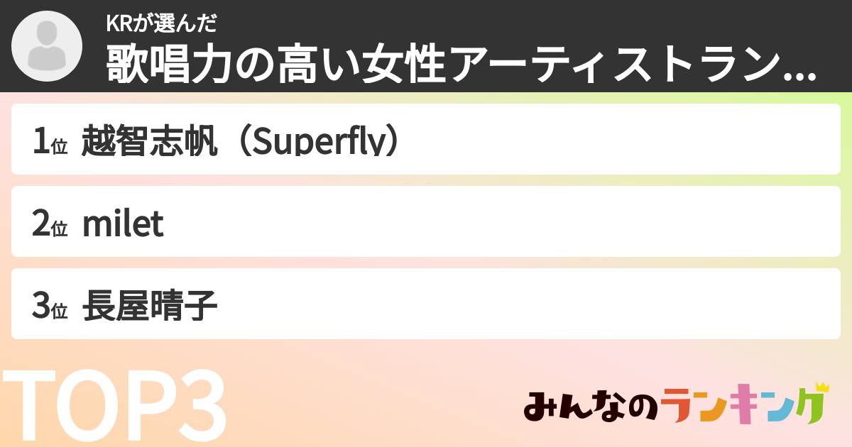 KRさんの「歌唱力の高い女性アーティストランキング」