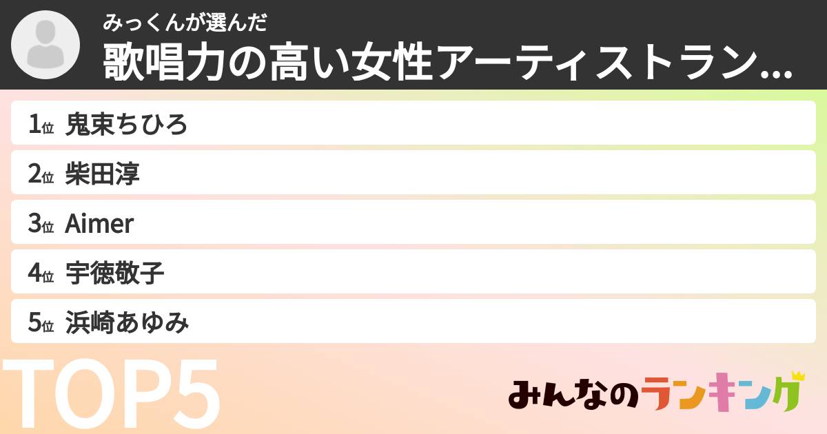 みっくんさんの「歌唱力の高い女性アーティストランキング」
