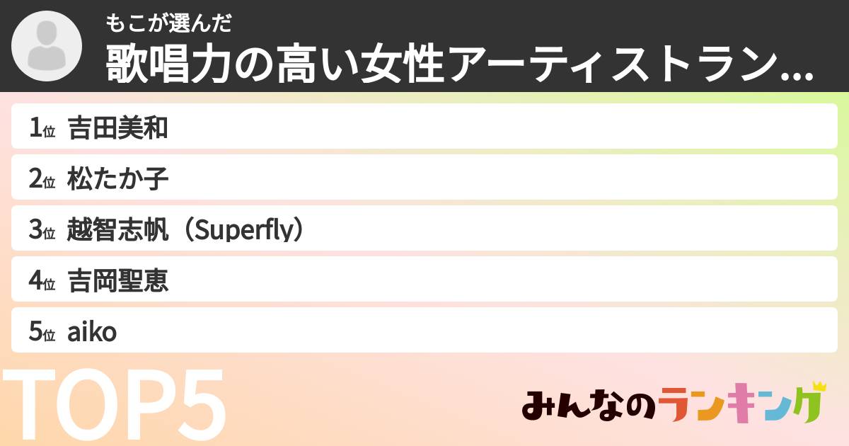 もこさんの「歌唱力の高い女性アーティストランキング」