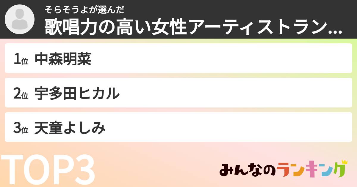 そらそうよさんの「歌唱力の高い女性アーティストランキング」