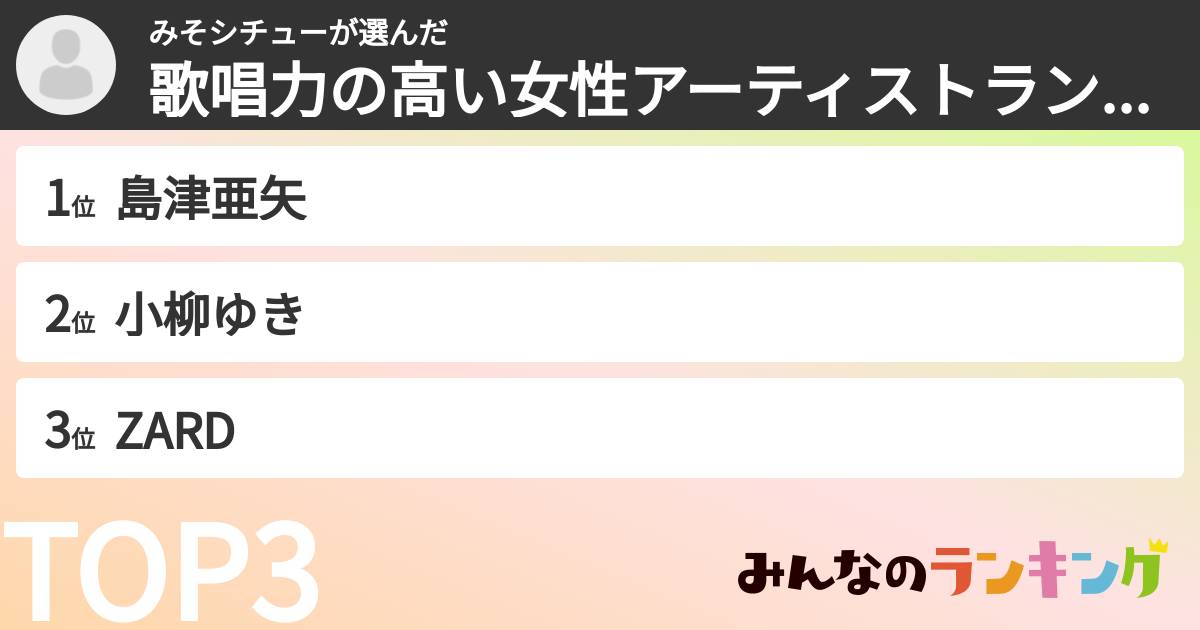 みそシチューさんの「歌唱力の高い女性アーティストランキング」
