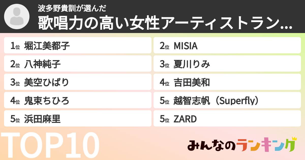 波多野貴訓さんの「歌唱力の高い女性アーティストランキング」