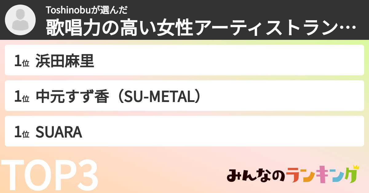 Toshinobuさんの「歌唱力の高い女性アーティストランキング」