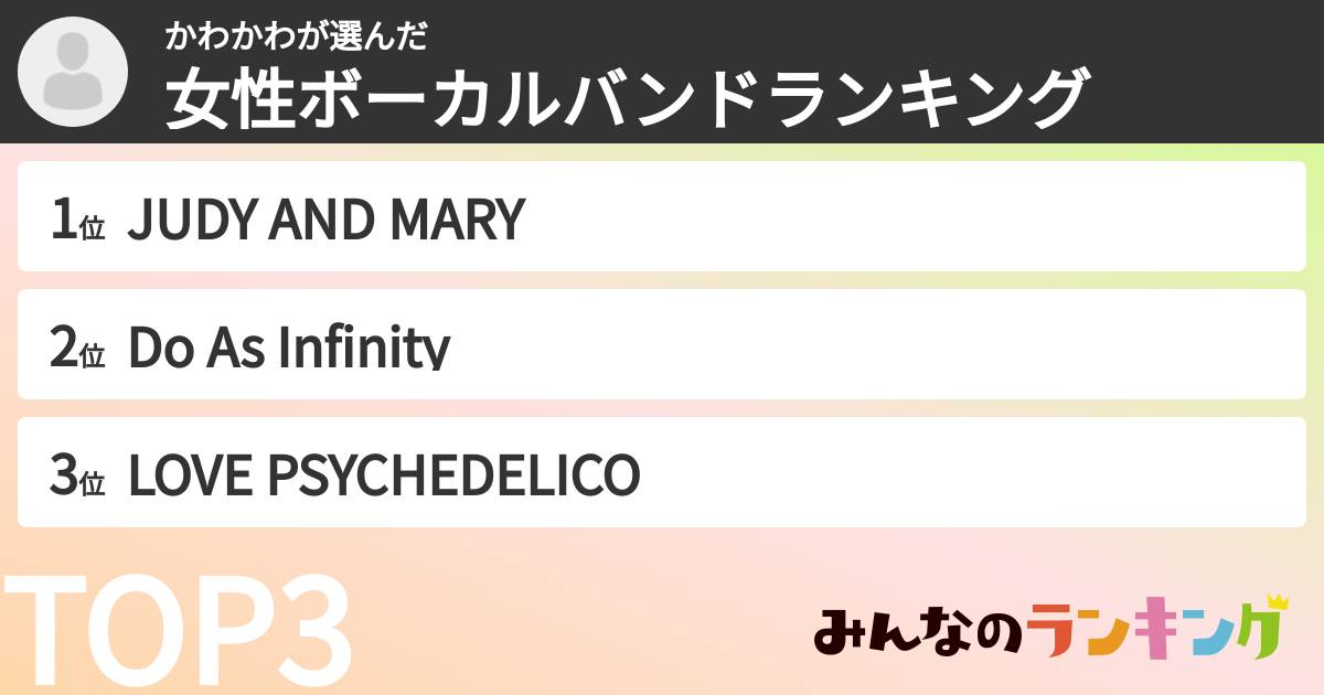 かわかわさんの「女性ボーカルバンドランキング」