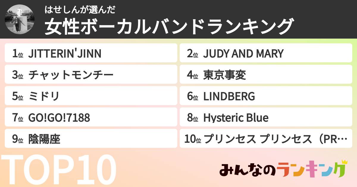 はせしんさんの「女性ボーカルバンドランキング」