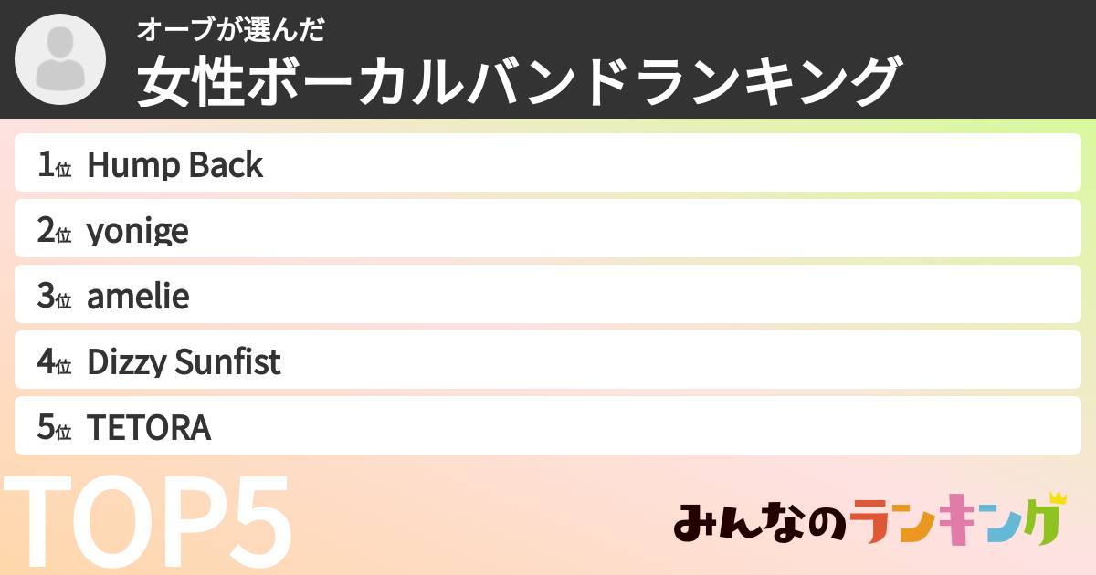 オーブさんの「女性ボーカルバンドランキング」
