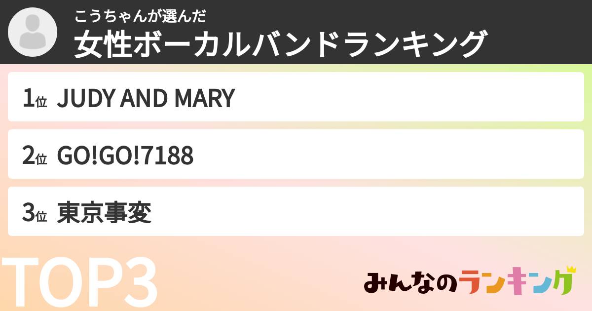 こうちゃんさんの「女性ボーカルバンドランキング」
