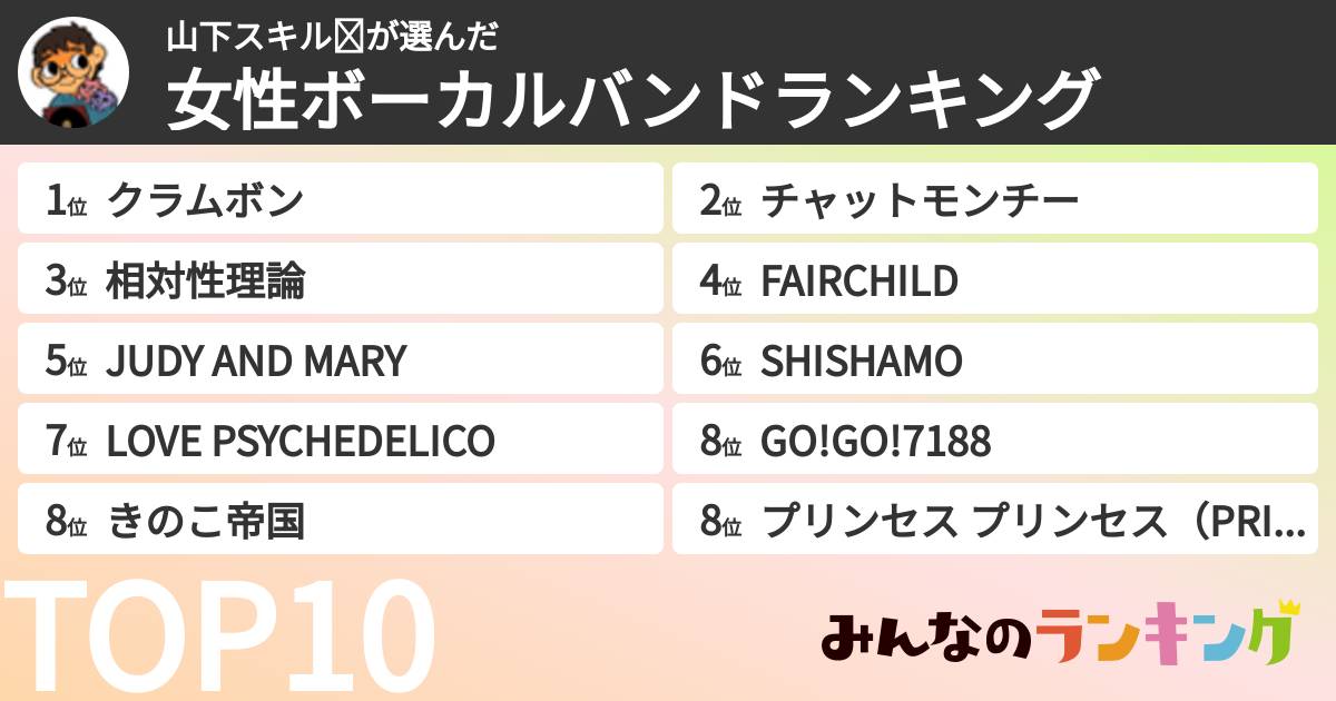山下スキル☪さんの「女性ボーカルバンドランキング」