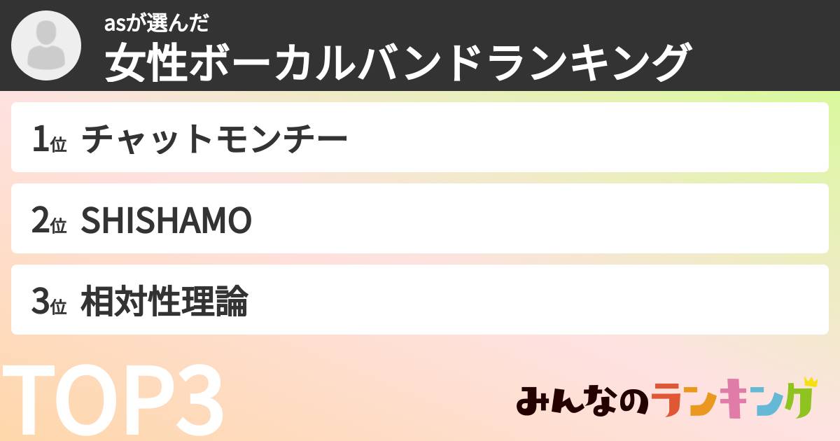 asさんの「女性ボーカルバンドランキング」