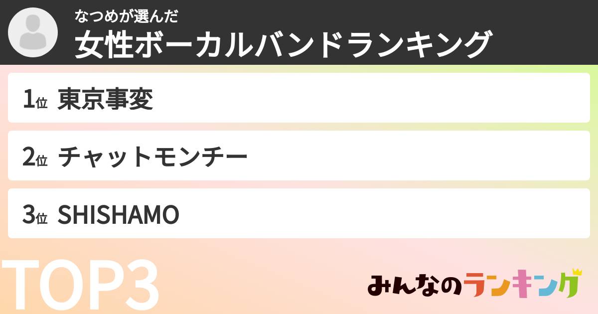 なつめさんの「女性ボーカルバンドランキング」
