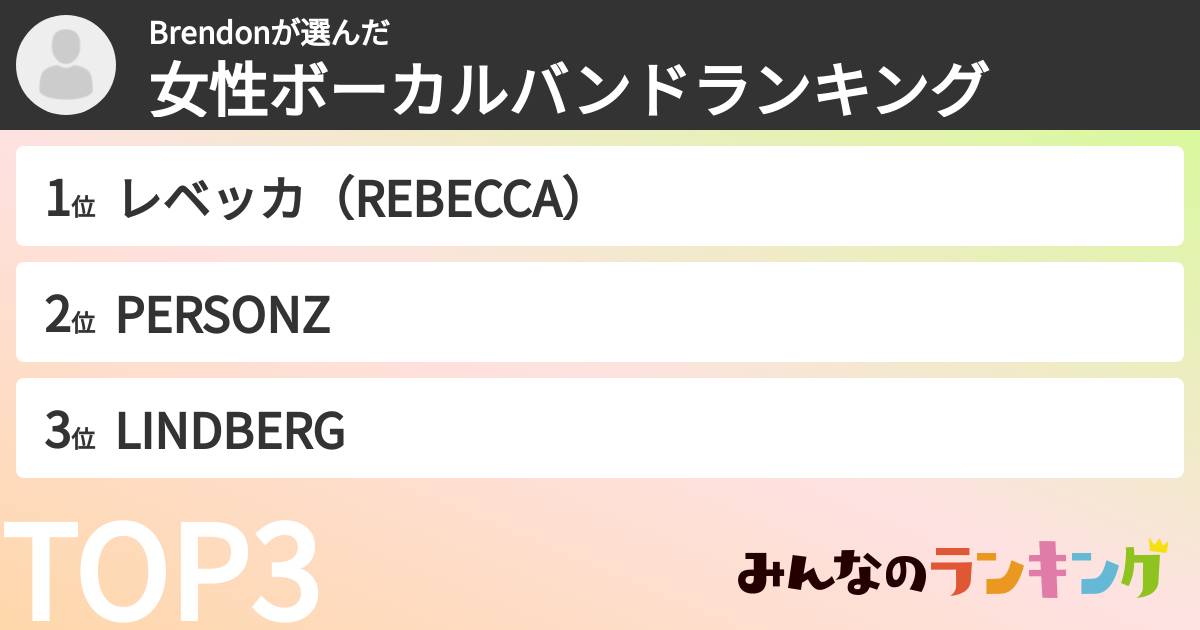 Brendonさんの「女性ボーカルバンドランキング」