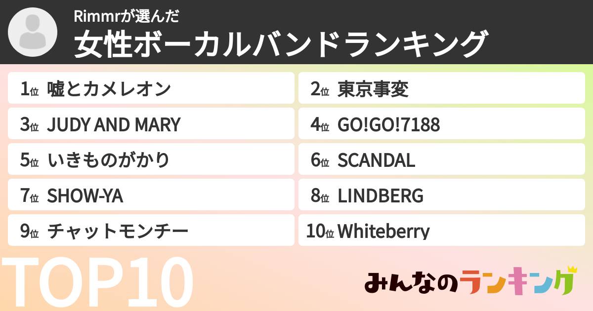 Rimmrさんの「女性ボーカルバンドランキング」