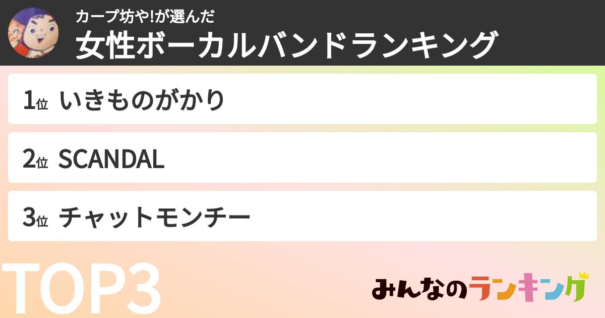 カープ坊や!さんの「女性ボーカルバンドランキング」