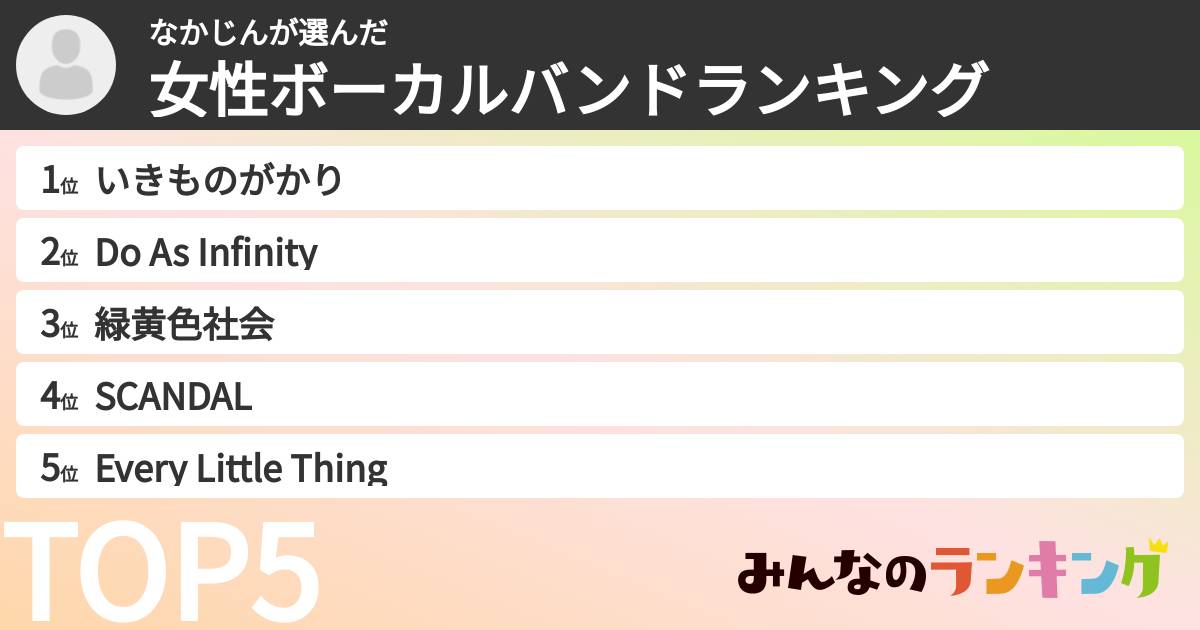 なかじんさんの「女性ボーカルバンドランキング」