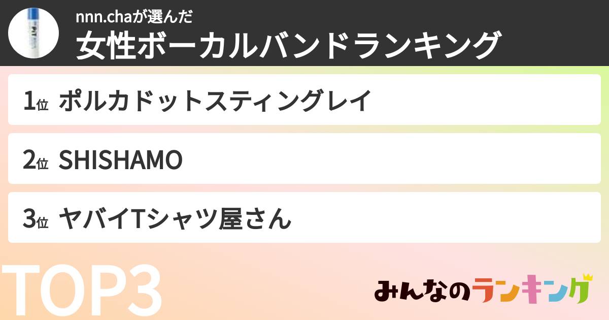 nnn.chaさんの「女性ボーカルバンドランキング」
