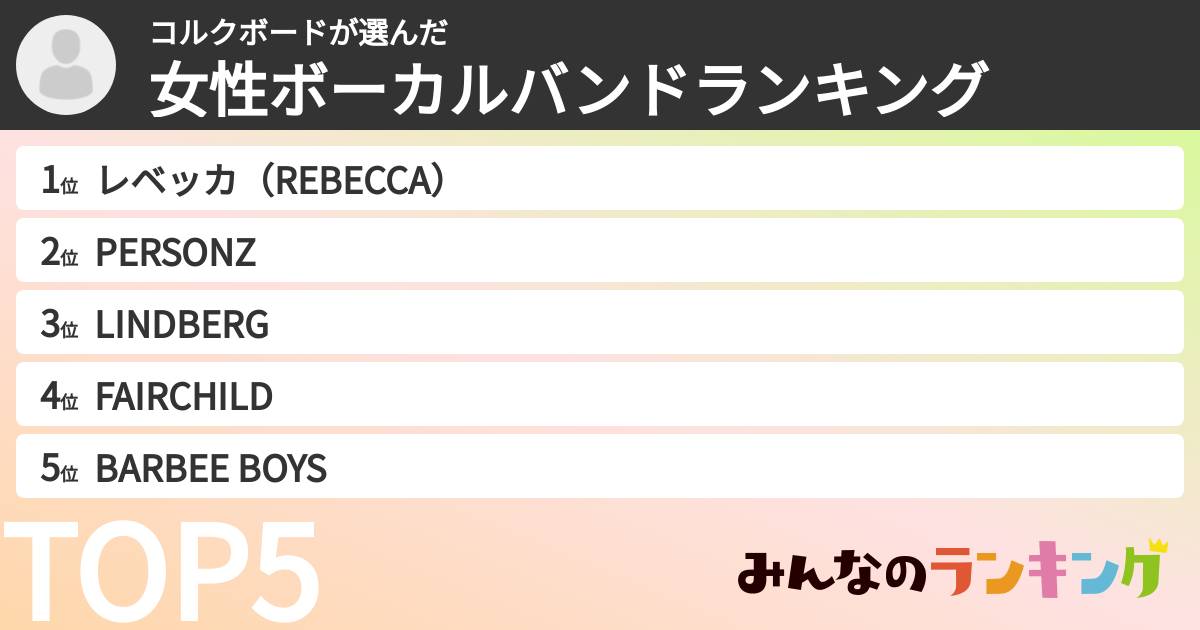 コルクボードさんの「女性ボーカルバンドランキング」