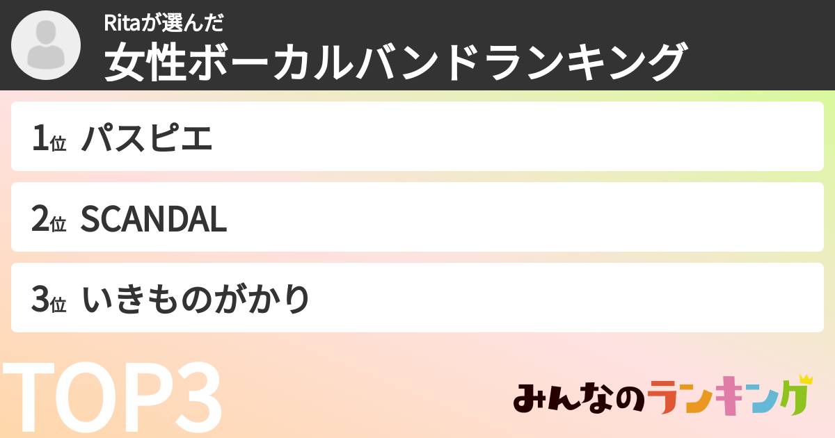 Ritaさんの「女性ボーカルバンドランキング」