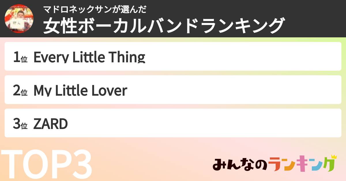 マドロネックサンさんの「女性ボーカルバンドランキング」