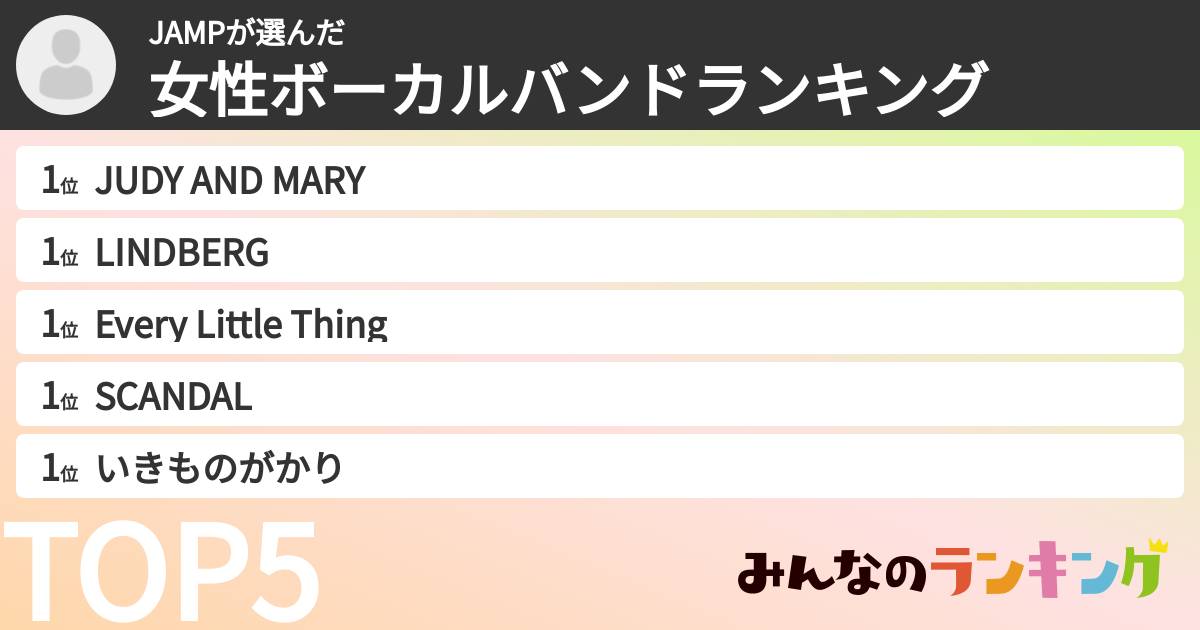 JAMPさんの「女性ボーカルバンドランキング」