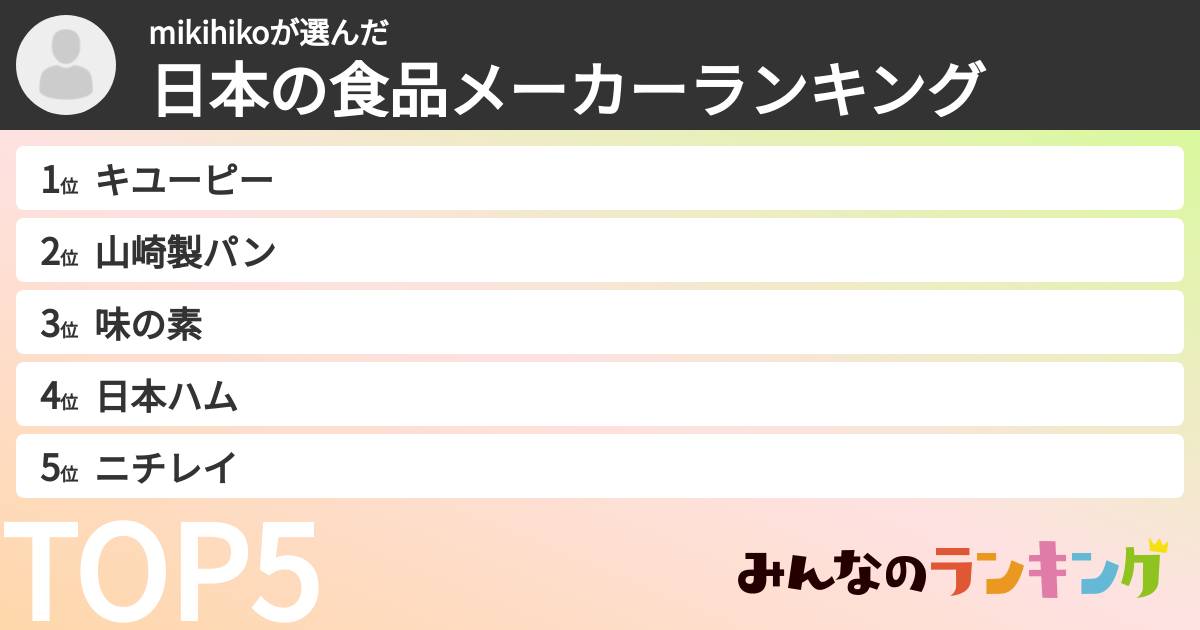 mikihikoさんの「日本の食品メーカーランキング」