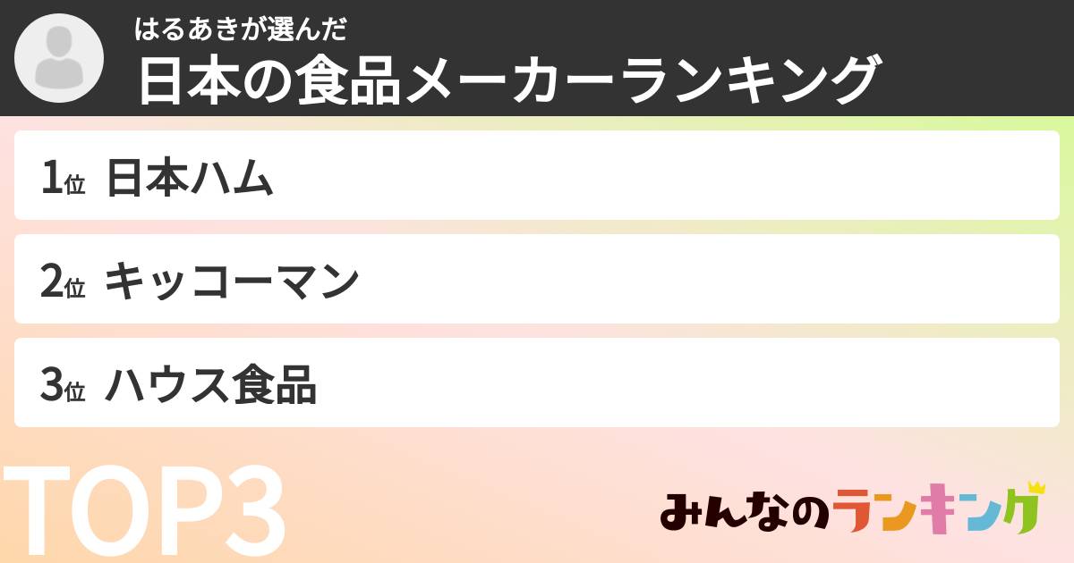 はるあきさんの「日本の食品メーカーランキング」