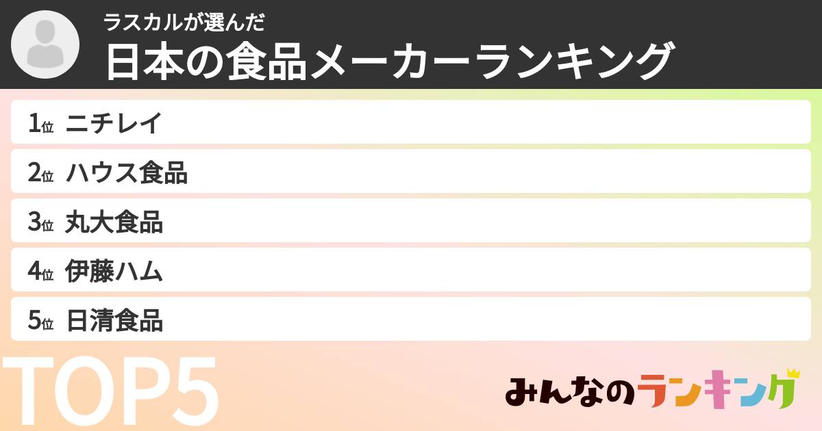 ラスカルさんの「日本の食品メーカーランキング」