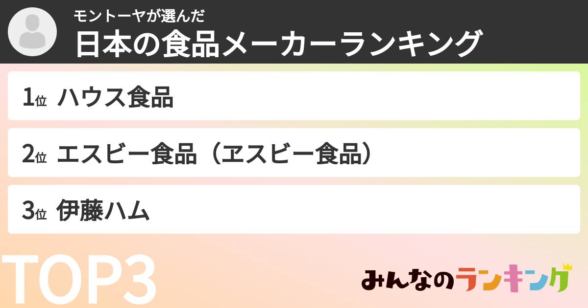 モントーヤさんの「日本の食品メーカーランキング」