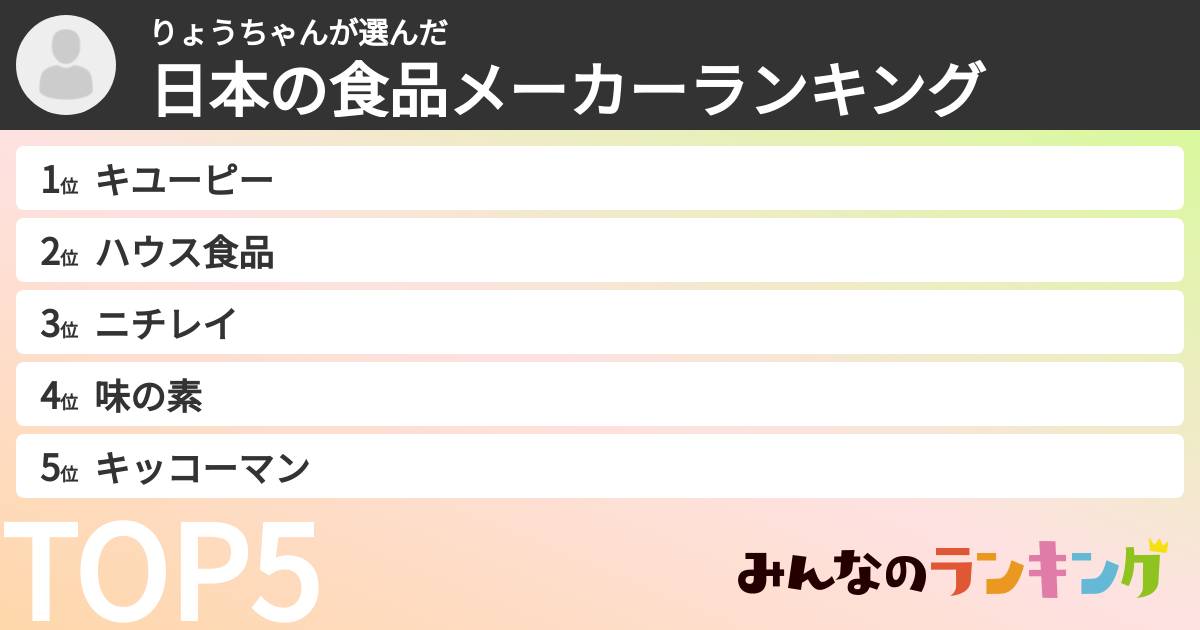 りょうちゃんさんの「日本の食品メーカーランキング」