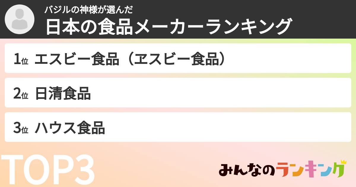 バジルの神様さんの「日本の食品メーカーランキング」