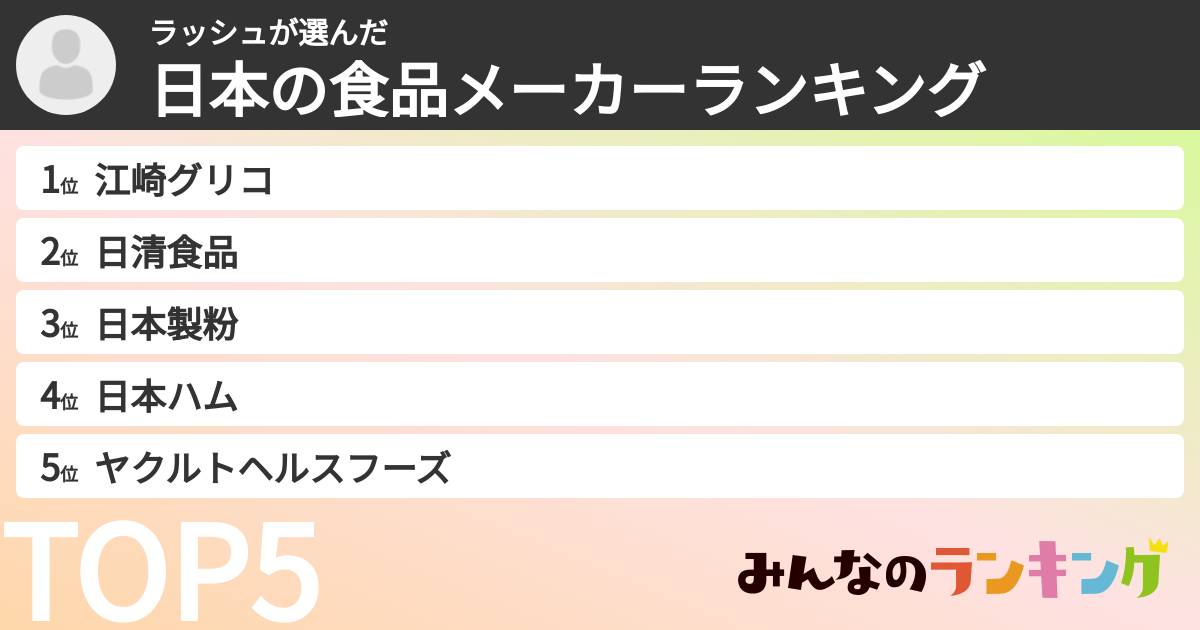 ラッシュさんの「日本の食品メーカーランキング」
