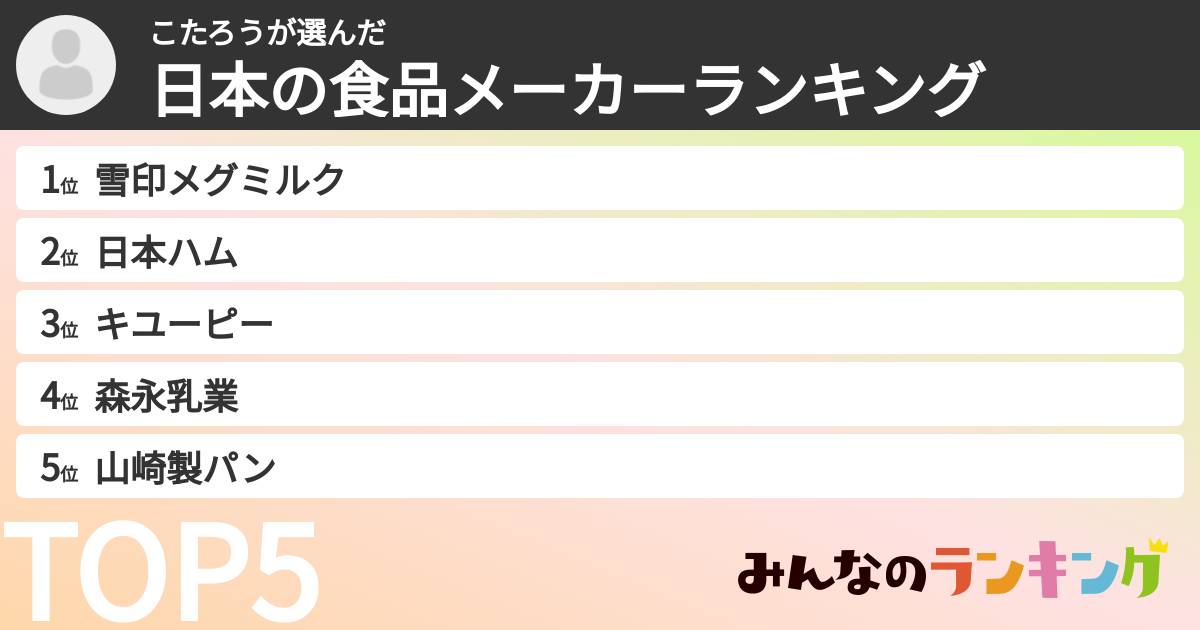 こたろうさんの「日本の食品メーカーランキング」