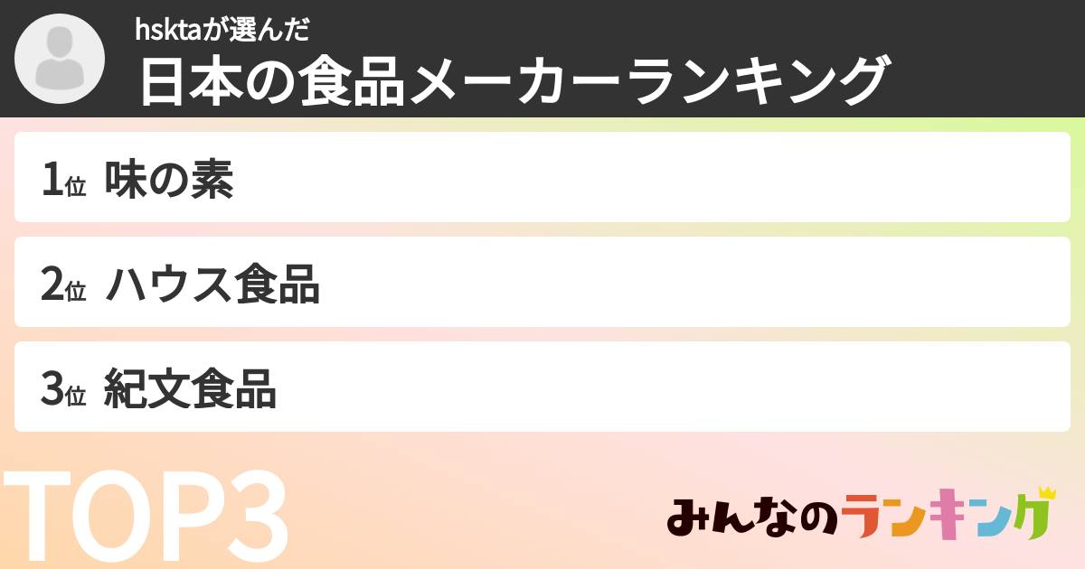hsktaさんの「日本の食品メーカーランキング」
